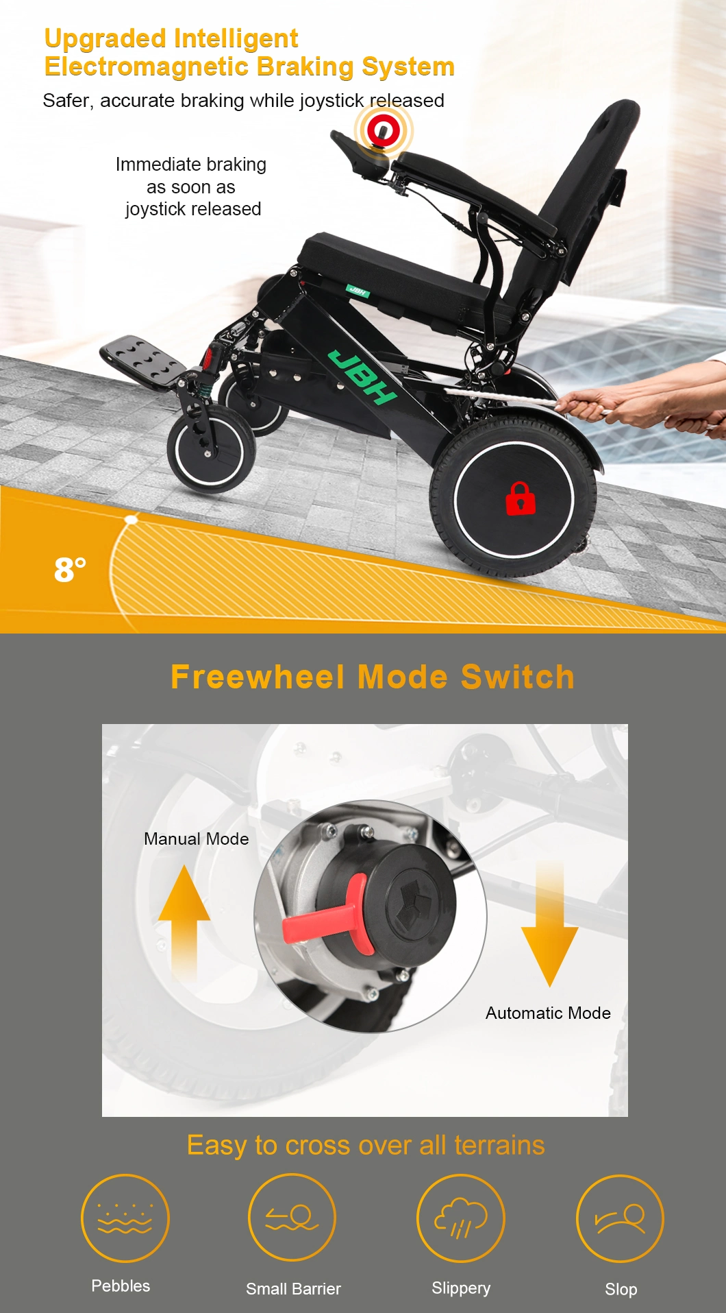 Jbh Brushless DC Electric Folding Wheelchair Motor